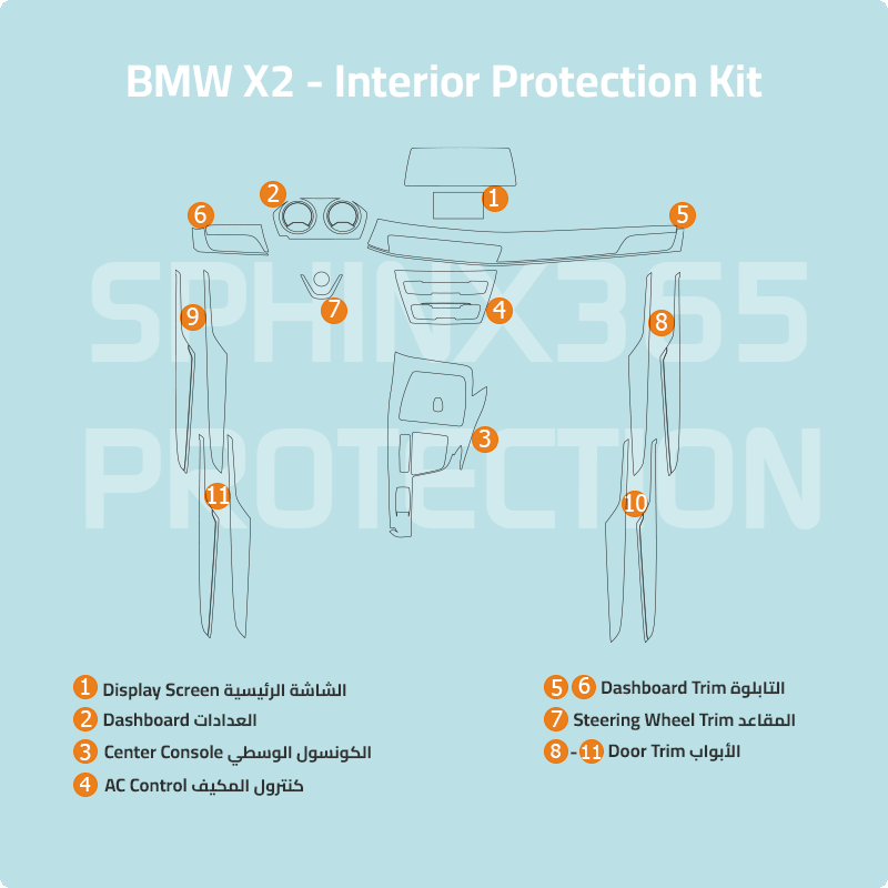 كيت الحماية الداخلية BMW X2 2019-2023 