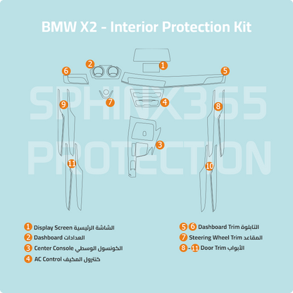 BMW X2 Interior Protection Kit 2018-2023