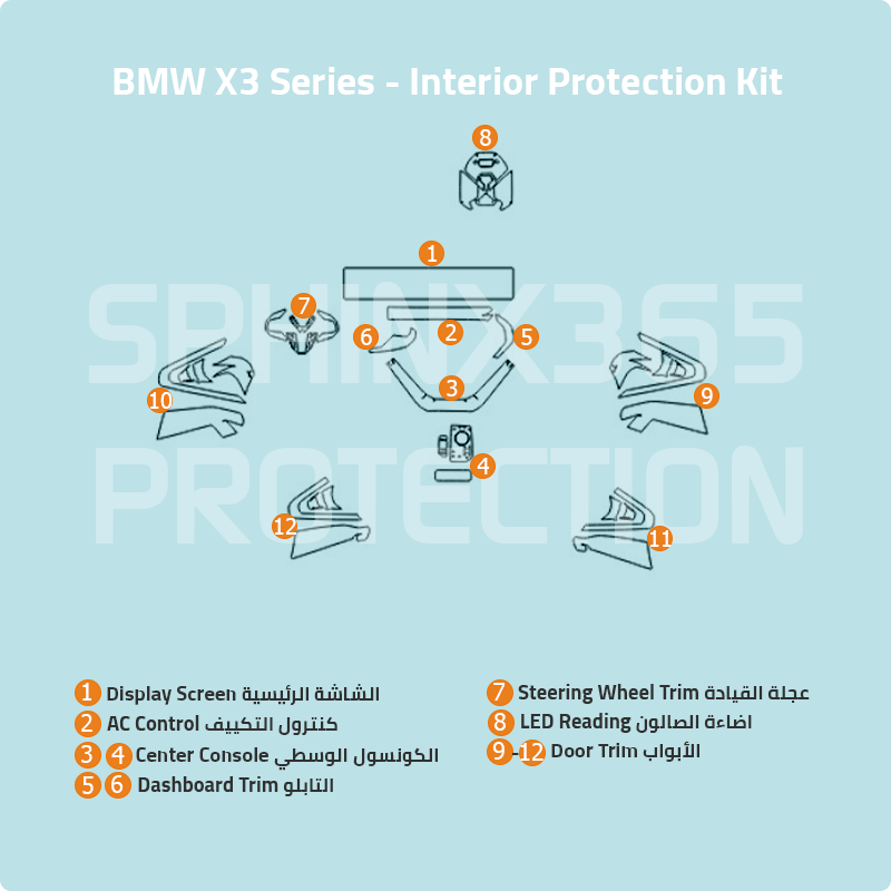 BMW X3 2027-2026 Interior Protection Kit