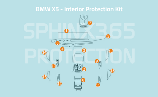 BMW X5 Interior Protection Kit 2024