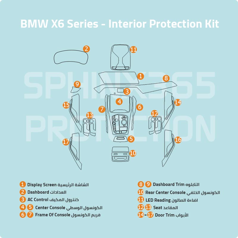 كيت الحماية الداخلية BMW X6 2020-2023