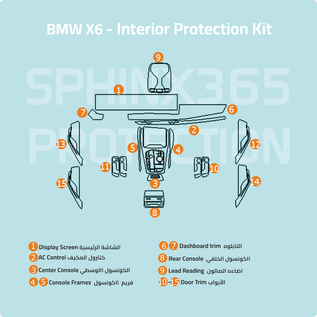 Sphinx365 BMW X6 precut interior protection kit