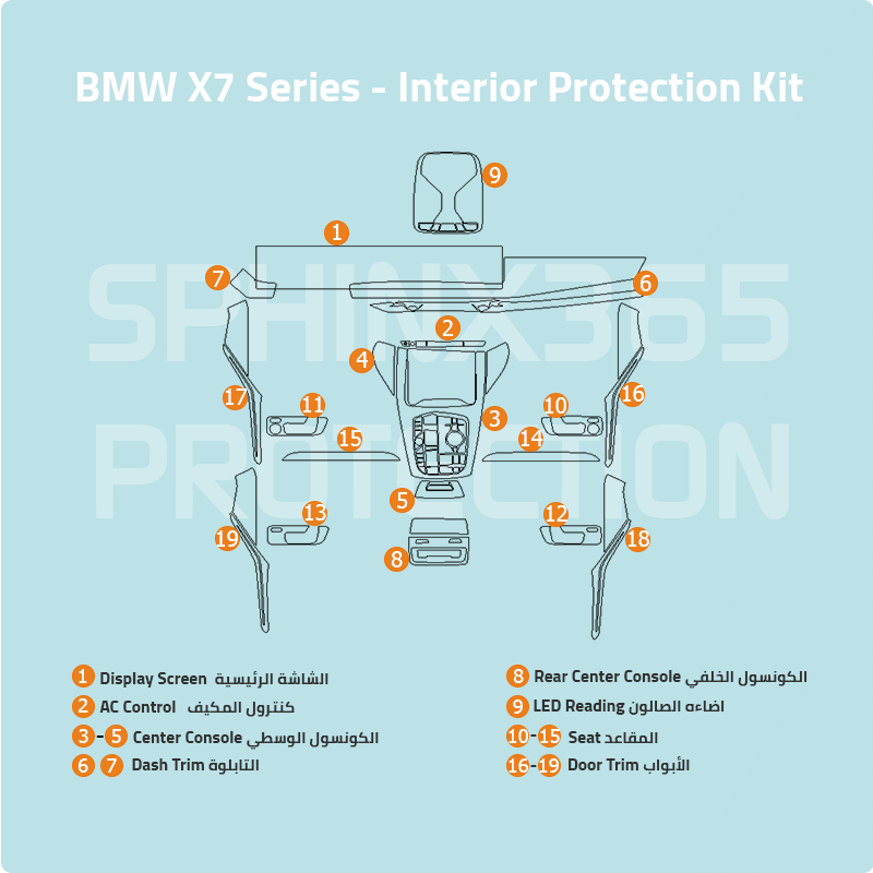 BMW X7 Interior Protection Kit 2023-2024