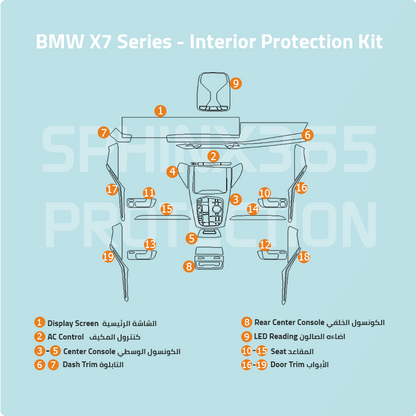 BMW X7 Interior Protection Kit 2023-2024