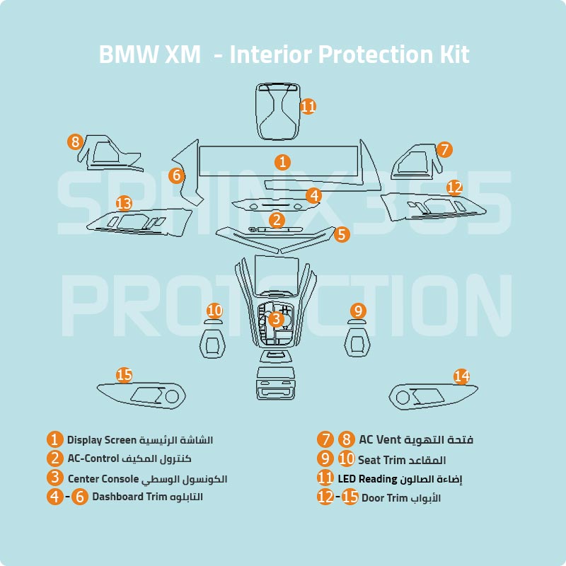 كيت الحماية الداخلية BMW XM 2023