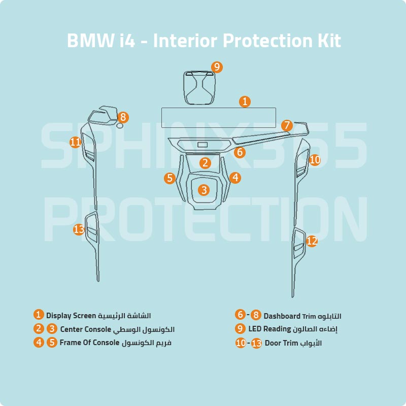 BMW i4 Interior Protection Kit 2022-2024