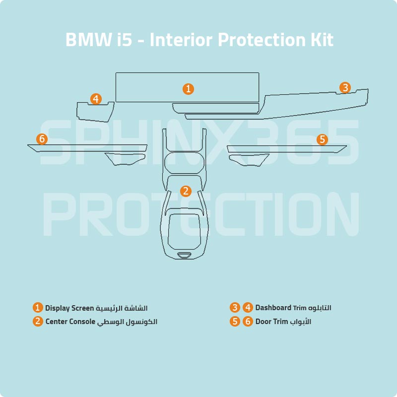 BMW i5 Interior Protection Kit 2024