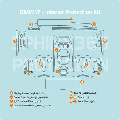 كيت الحماية الداخلية BMW i7 2023