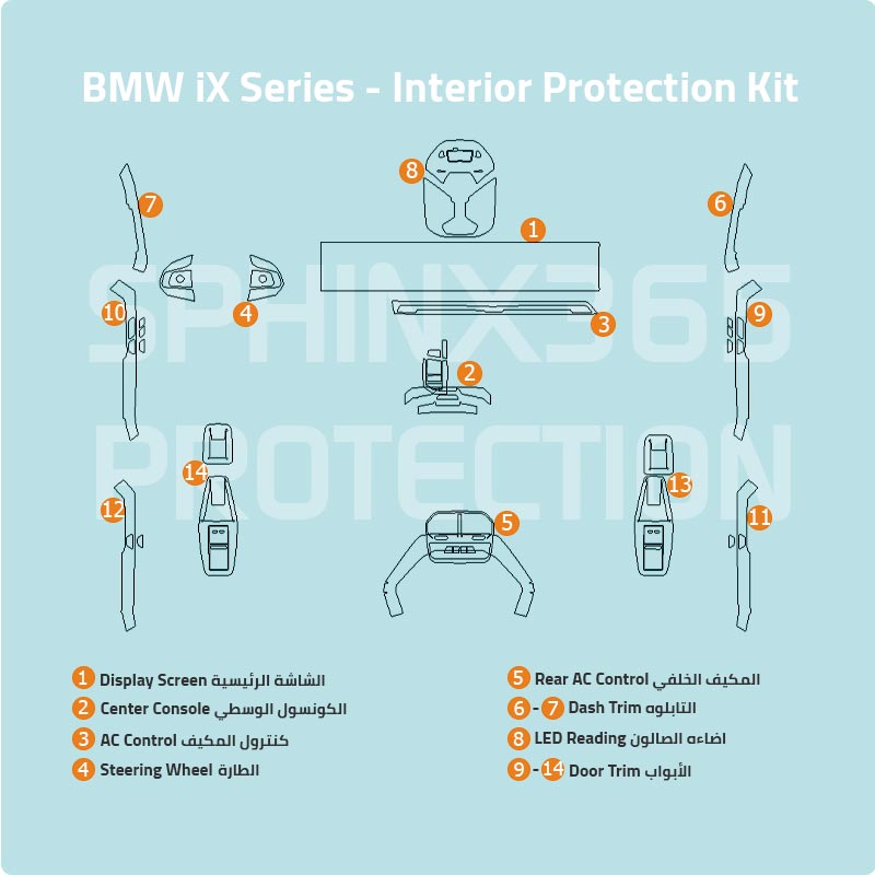 كيت الحماية الداخلية BMW iX 2020-2023