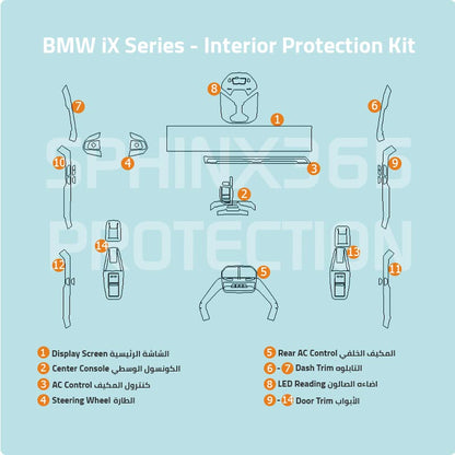 BMW iX Interior Protection Kit 2022-2024