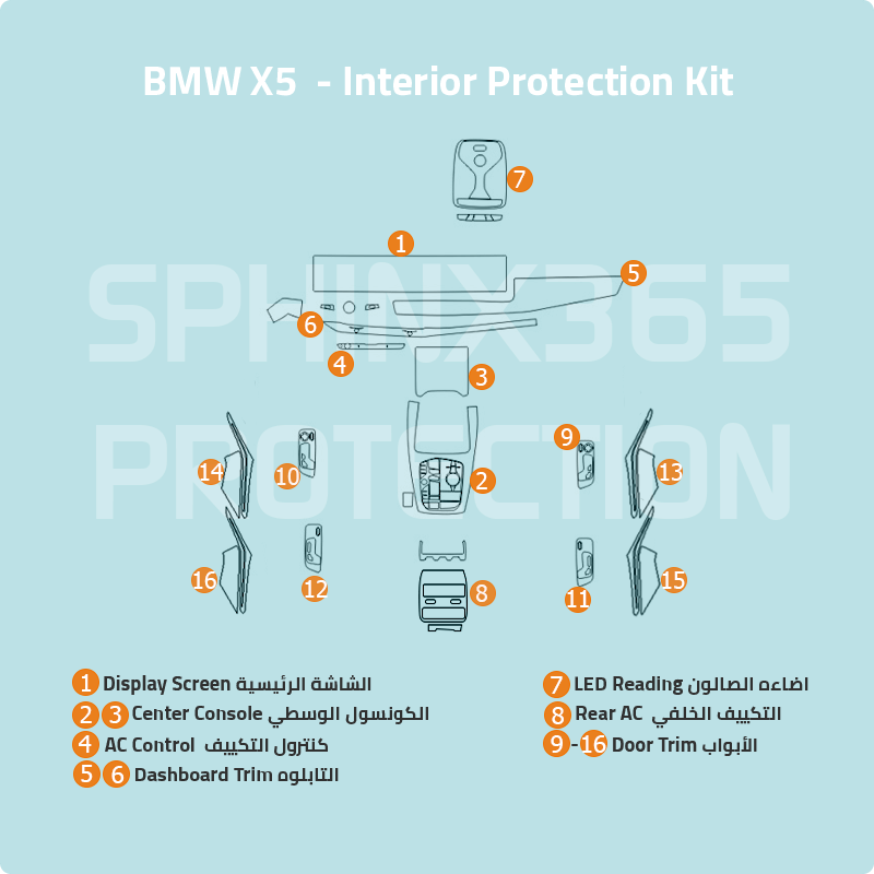 BMW X5 2024-2025 Interior Protection Kit