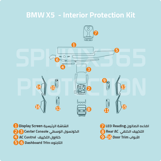 BMW X5 2024-2025 Interior Protection Kit