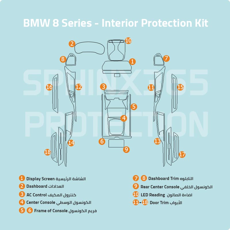 كيت الحماية الداخلية BMW 8 Series 2019-2023