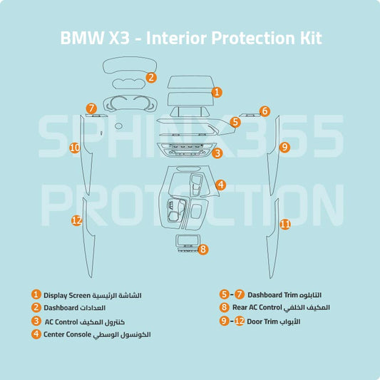 BMW X3 2019-2018 Interior Protection Kit