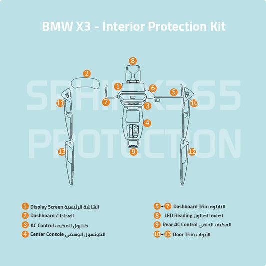 BMW X3 2025 Interior Protection Kit