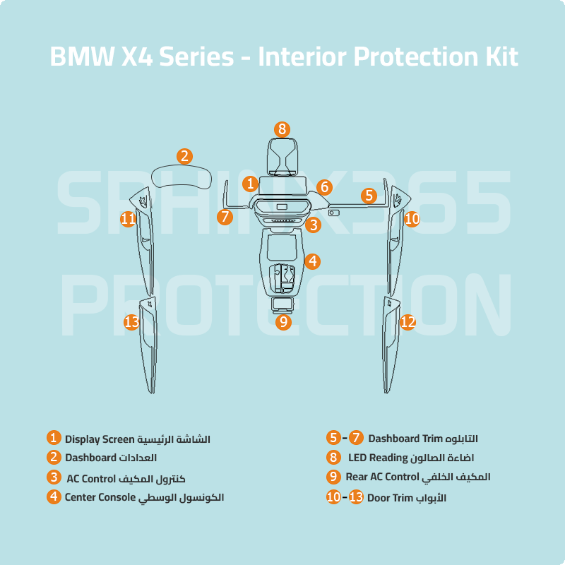 كيت الحماية الداخلية BMW X4 2019-2023