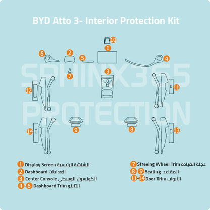 طقم حماية المقصورة الداخلية لسيارة BYD Atto 3 موديلات 2023–2025 | فيلم مقصوص مسبقًا
