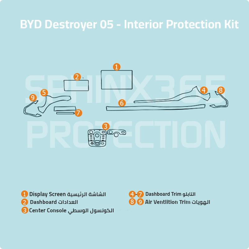 BYD Destroyer 05 2022 Interior Protection Kit | Pre-cut Film