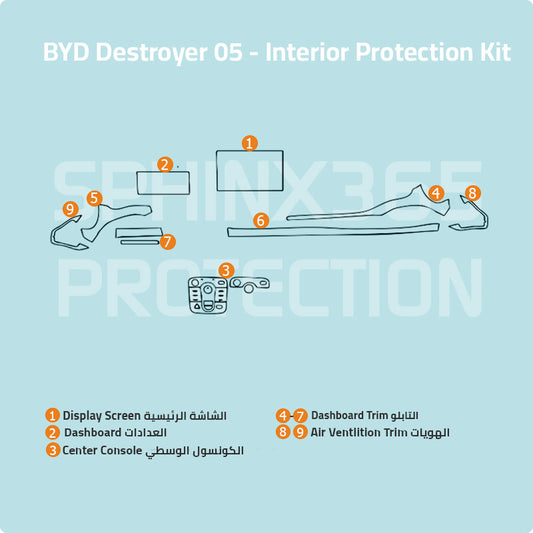 BYD Destroyer 05 2022 Interior Protection Kit | Pre-cut Film