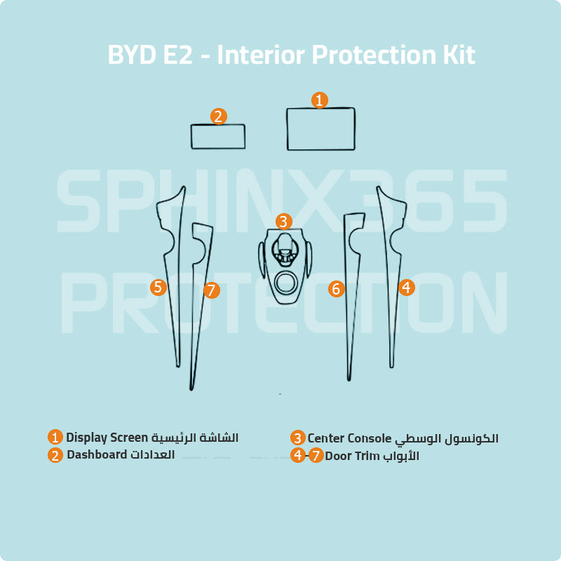 BYD E2 2023 Interior Protection Kit | Pre-cut Film