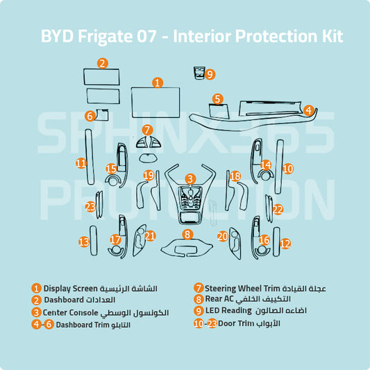 BYD Frigate 07 2023 Interior Protection Kit | Pre-cut Film