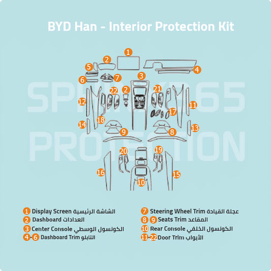 BYD Han Interior Protection Kit 2023-2025