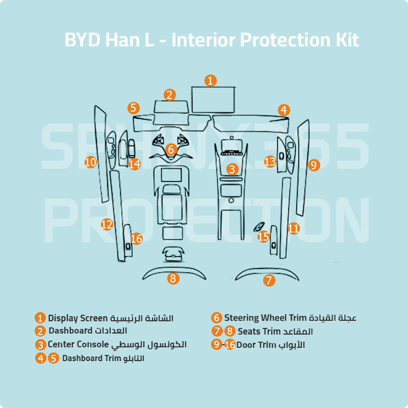 BYD Han L Interior Protection Kit 2025