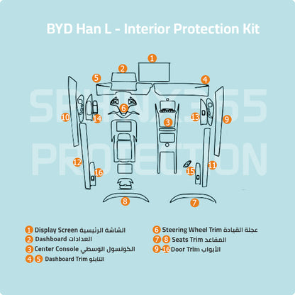 BYD Han L Interior Protection Kit 2025