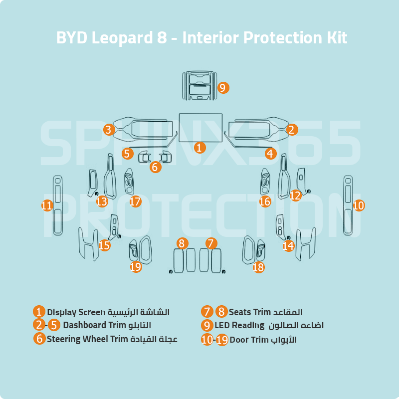 BYD Leopard 8 Interior Protection Kit 2024-2025