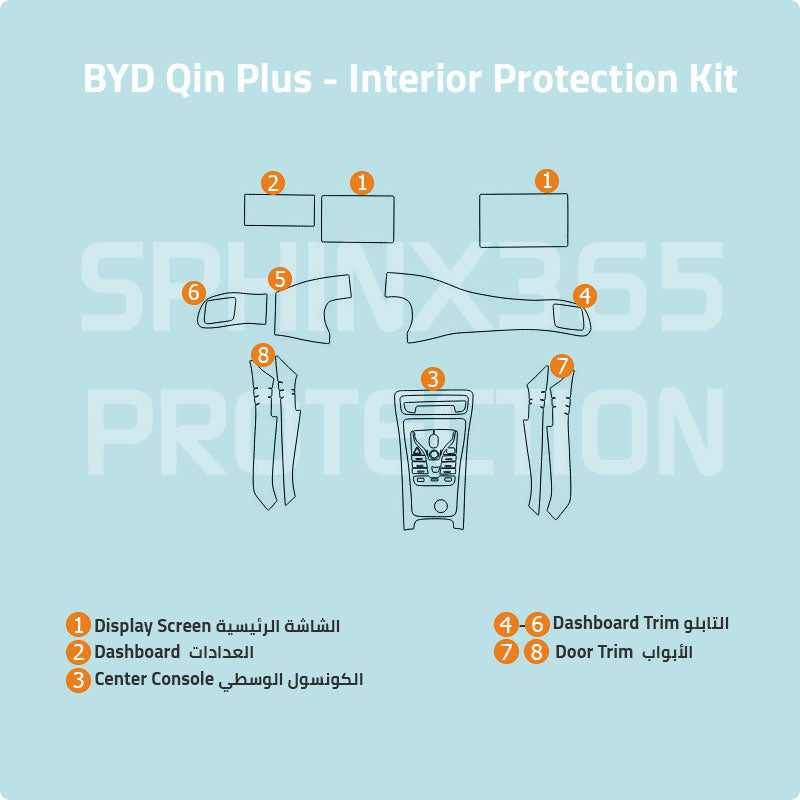 BYD QIN Plus 2025-2023 Interior Protection Kit | Pre-cut Film