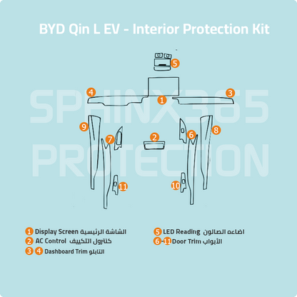BYD QIN L EV 2025 Interior Protection Kit | Pre-cut Film