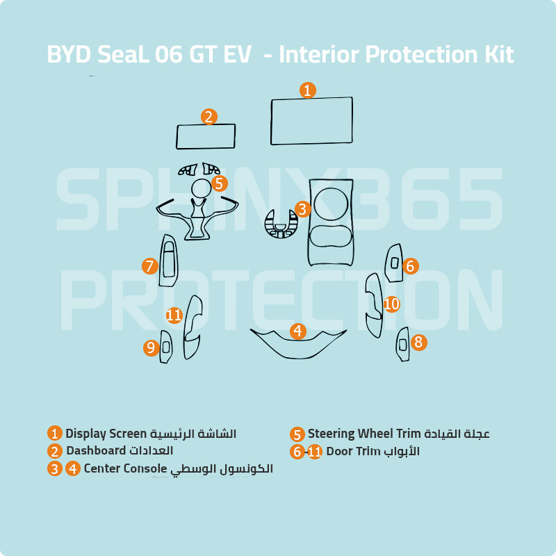 BYD SeaL 06 GT EV 2024 Interior Protection Kit | Pre-cut Film