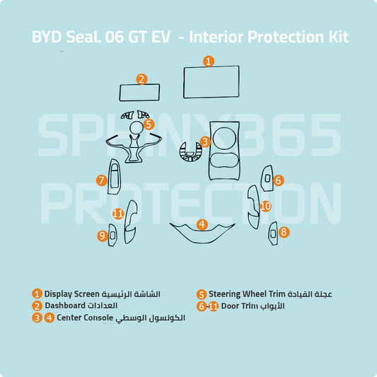 BYD SeaL 06 GT EV 2024 Interior Protection Kit | Pre-cut Film