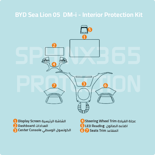 BYD Sea Lion 05 DM-i 2024-2025 Interior Protection Kit | Pre-cut Film