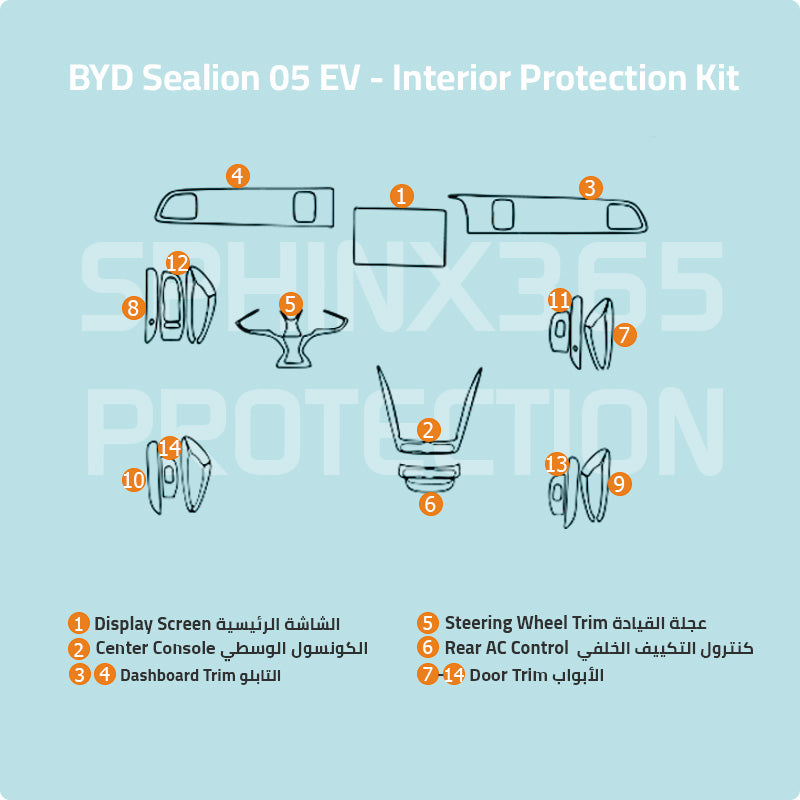 BYD SeaLion 05 EV 2025 Interior Protection Kit | Pre-cut Film