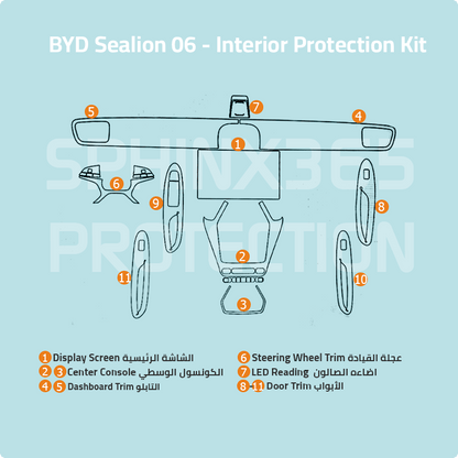 BYD SeaLion 06 EV 2025 Interior Protection Kit | Pre-cut Film