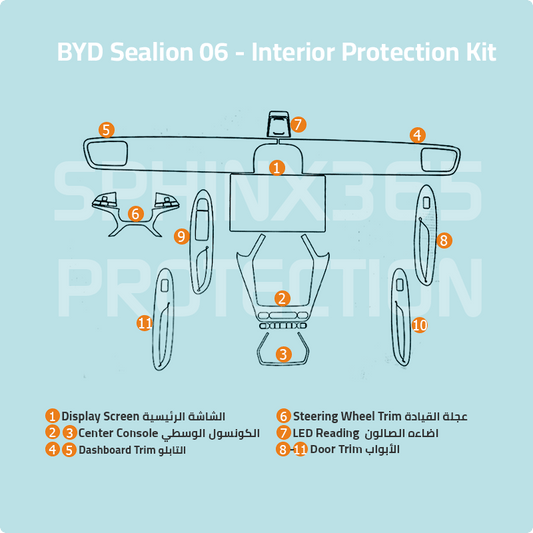 BYD SeaLion 06 EV 2025 Interior Protection Kit | Pre-cut Film