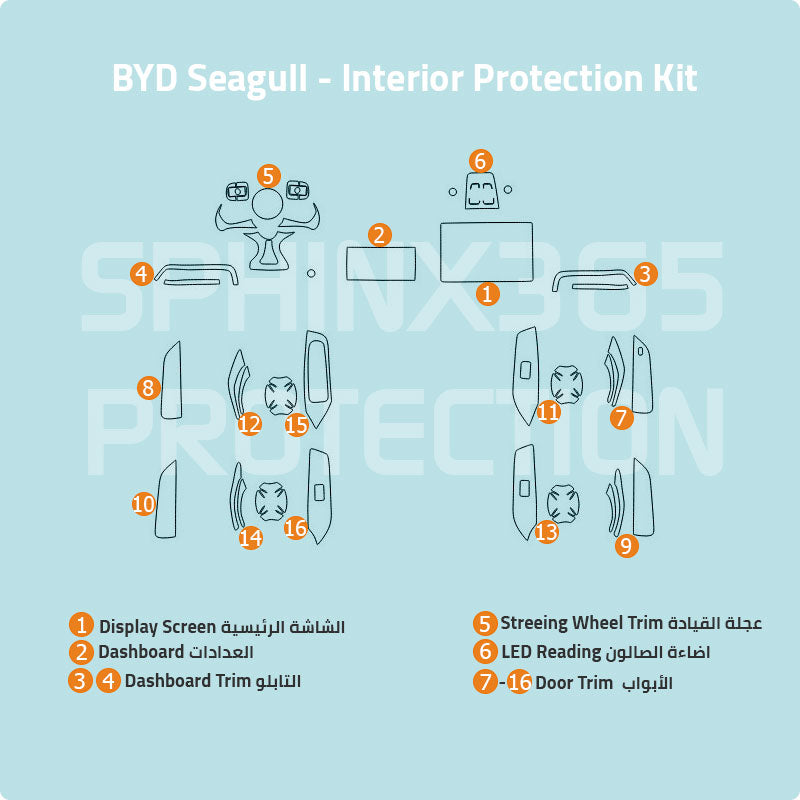 BYD Seagull 2025-2023 Interior Protection Kit | Pre-cut Film