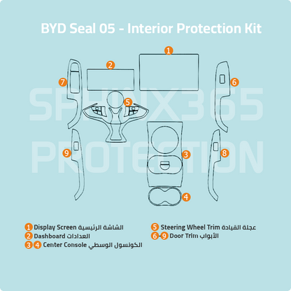 BYD Seal 05 2025 Interior Protection Kit | Pre-cut Film