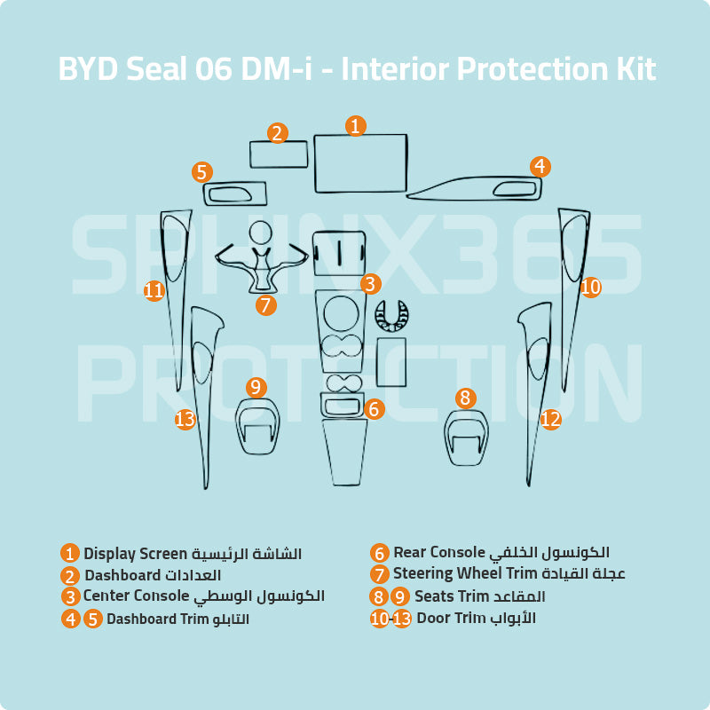 BYD Seal 06 DM-i 2024 Interior Protection Kit | Pre-cut Film