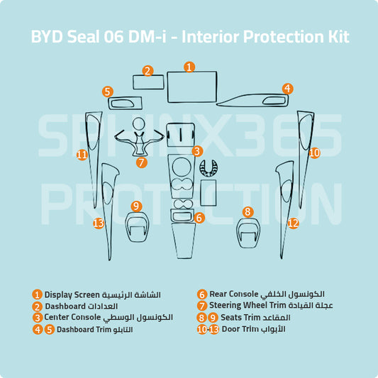 BYD Seal 06 DM-i 2024 Interior Protection Kit | Pre-cut Film