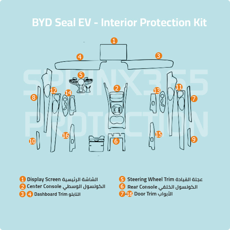 BYD Seal EV 2025 Interior Protection Kit | Pre-cut Film