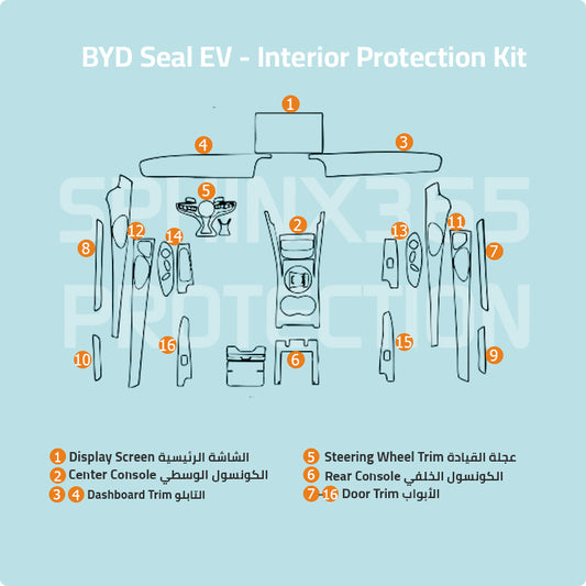 BYD Seal EV 2025 Interior Protection Kit | Pre-cut Film