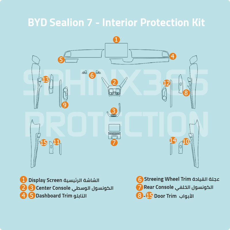 BYD Sealion 7 I 2025-2024 Interior Protection Kit | Pre-cut Film