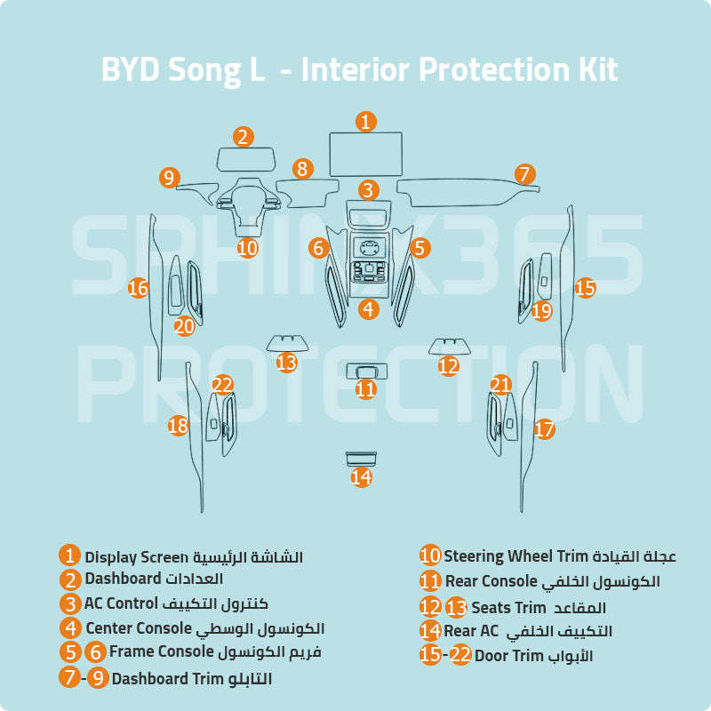 BYD Song L 2025-2024 Interior Protection Kit | Pre-Cut Film