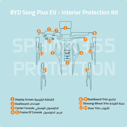 BYD Song Plus Interior Protection Kit 2023-2025