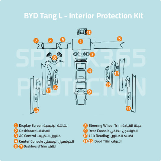 BYD Tang L Interior Protection Kit 2025