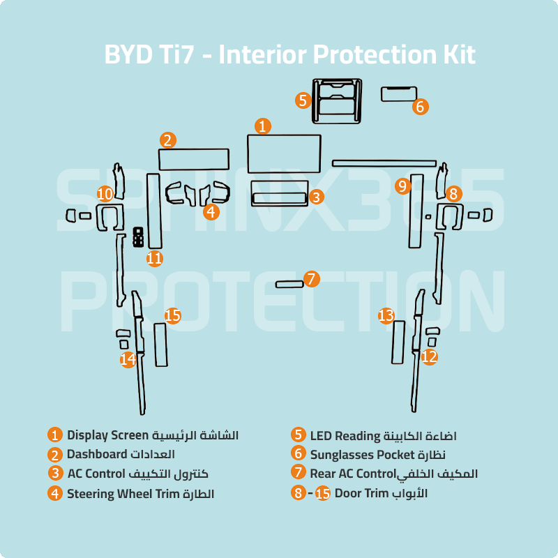 طقم حماية المقصورة الداخلية لسيارة بي واي دي BYD Ti7 موديلات BYD Ti7