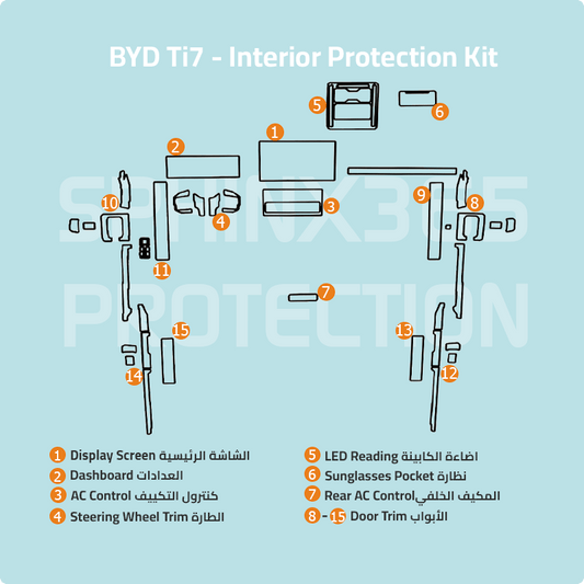 BYD Ti7 2027-2025 Interior Protection Kit