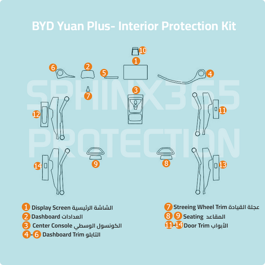 BYD Yuan Plus 2025-2024 Interior Protection Kit | Pre-cut Film